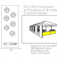 layout complete
20' x 50' frame